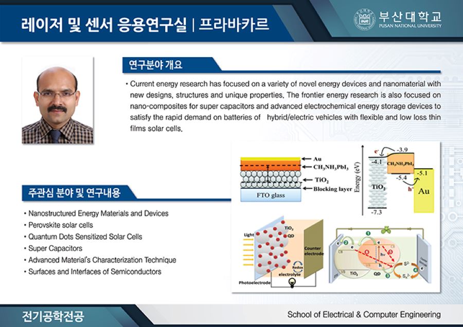 차세대지속에너지연구실