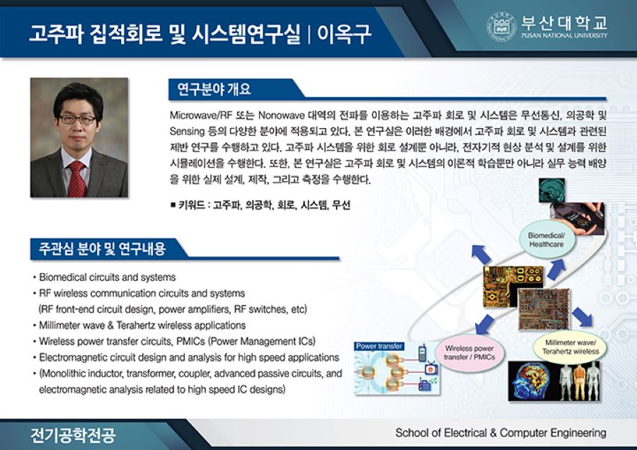 고주파 직접회로 및 시스템