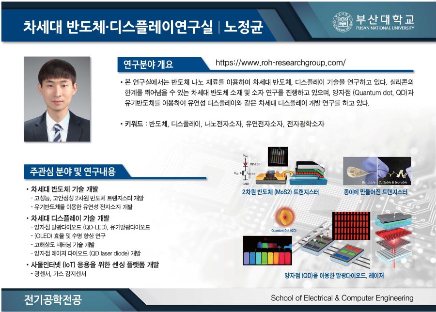 차세대 반포체 디스플레이